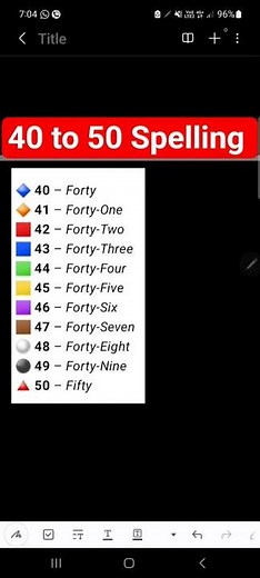 Number Names/Spelling 40 to 50 | Colorful Shapes & Spelling Practice | Fun Learning for Kids
