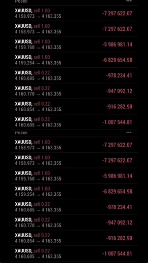 Videos de DEX (@puntocero16) con “sonido original - DEX”