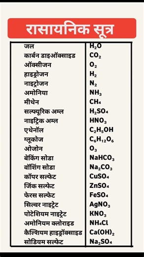 Chemical formula in chemistry
