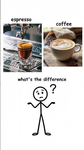 Espresso vs Coffee: Explained