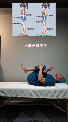 All those with protruding bellies and forward-tilted pelvises should practice this