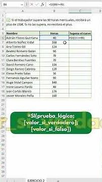 Función SI en Excel: calcula pluses automáticamente📊