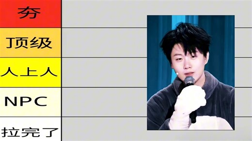 【从夯到拉】纯主观评价高超的部分角色排名，全程年下CP脑发言！（第二期）