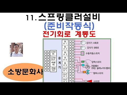 11. Explanation of the sprinkler system (pre-operation type) circuit diagram