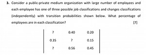 Given a transition probability matrix for employees moving betw... | Filo