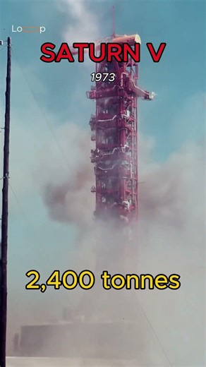 Biggest Rocket Launches EVER #space #facts #shorts