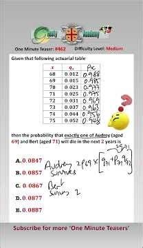 Can You Solve This Actuarial Table Probability Teaser? #mathsshorts