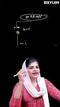 Physics: Gravitation | Important Question