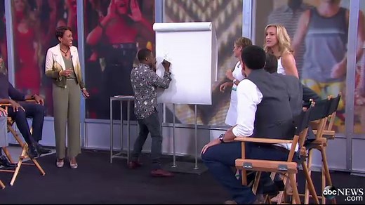 'Think Like a Man Too' Cast Plays 'Draw Like a Man'