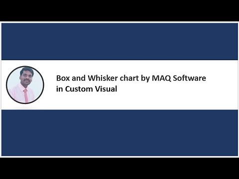 Power BI | Box and Whiskers Chart by MAQ Software in Custom Visual