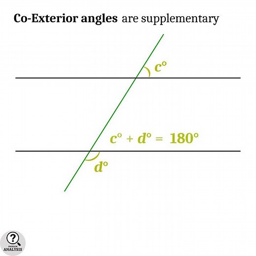 Co-Exterior Angles | Parallel Lines Crossing by another Line | Fundamentals of Geometry