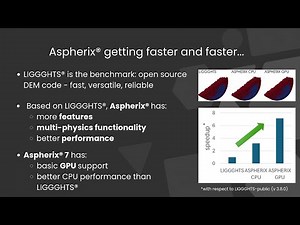 Aspherix®: The Professional Evolution of LIGGGHTS®