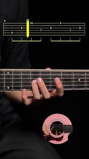 ABBA - The Winner Takes It All Best Guitar Lesson #strumly #guitar #guitartutorial #abba