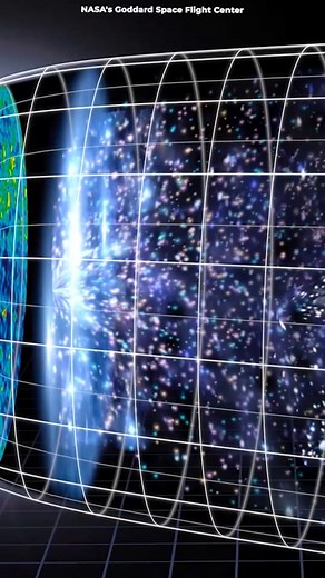 18K views · 781 reactions | The universe is way larger than you think. Follow Cosmoknowledge #universe #cosmos #education #science #space #astronomy #physics #astro #astrophysics #astrophotography | Cosmoknowledge | Facebook