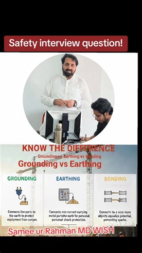 Grounding Vs earthing vs bonding? An important electrical safety interview question explanation! | WISH-World Institute of Safety & Health Islamabad Pakistan