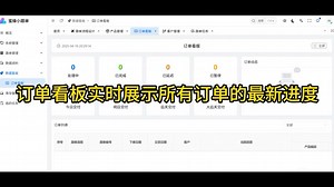推荐一个工厂管理系统，超级跟单系统，MES系统，WMS系统，ERP系统，根据公司管理方式设计跟单流程，把公司日常动作都上系统留痕，订单看板实时展示订单最新进度。