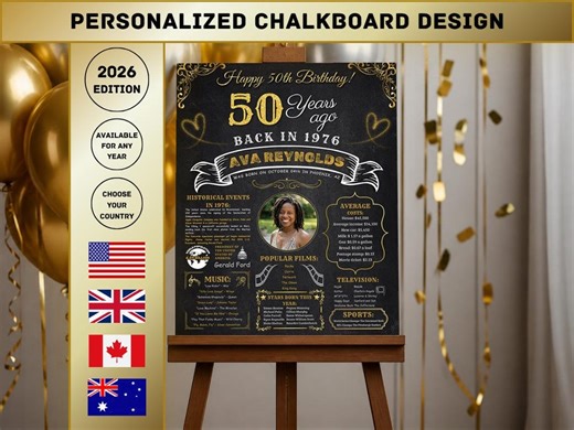 Custom Birthday Chalkboard Poster , Any Age, Any Year - Personalised Birthday Chalkboard Poster - Etsy