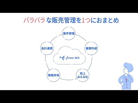 freee販売 機能紹介