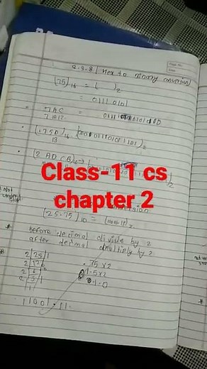 class 11 computer science chapter 2 short notes
