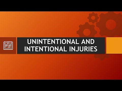 LESSON 1: HEALTH UNINTENTIONAL AND INTENTIONAL INJURIES