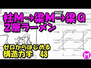 48　2層ラーメンの柱のＭ図→梁のＭ図→梁のＱ　【構力マラソン】ゼロからはじめる構造力学