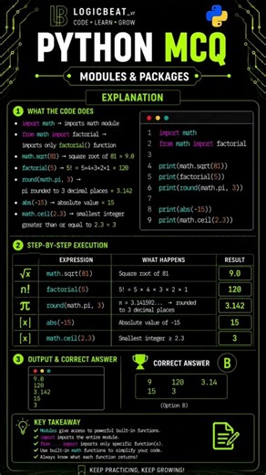 Python Code explanation. #learnpython #programming #coding #challenge #fifa
