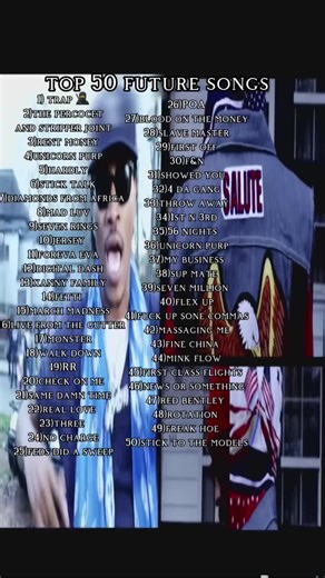 Future: Top Spotify Artist Since 2017