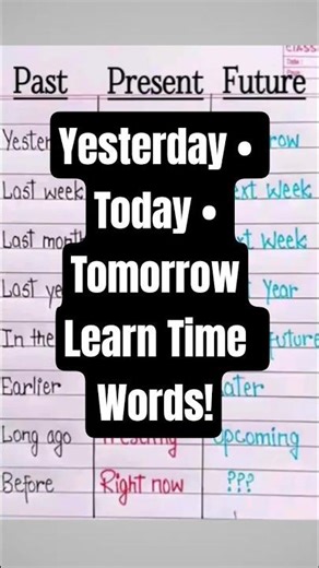 Most Common Time Words in English | Past – Present – Future