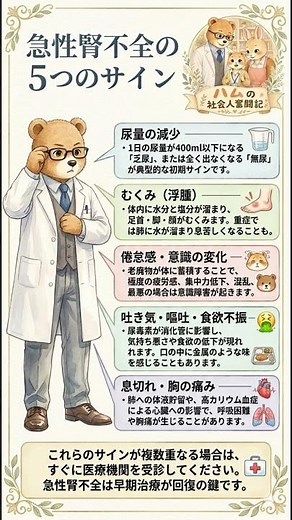急性腎不全の5つのサイン#急性腎不全 #健康知識#医療#ためになる#知っておきたい#セルフチェック#5つのサイン