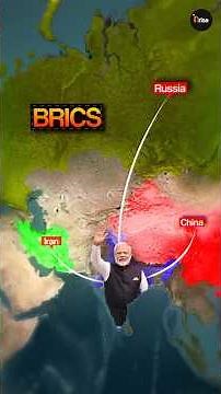 India's Balancing Act With The World