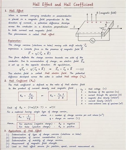 Explain the Hall Effect and Hall Coefficient | M.Sc & B.Sc Physics #mscphysics #crazyphysics #exam