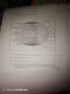 Questions on Global Air CirculationWhat is the intertropical ... | Filo