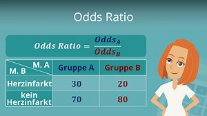 Odds Ratio • Definition, Berechnung, Interpretation