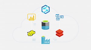 瞭解 Azure Data Lake 儲存體 Gen 2