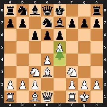 Chess Game Analysis