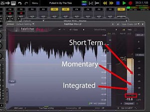 FabFilter Pro L2 LUFS metering
