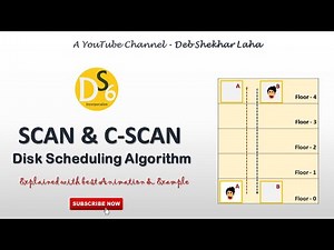 SCAN Algorithm & C-SCAN Algorithm | Disk Scheduling | With Solved Example | Quiz on SCAN & C-SCAN