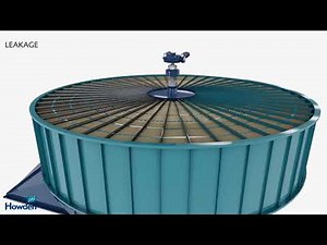 Howden Rotary Heat Exchangers Air Pre Heater Animation