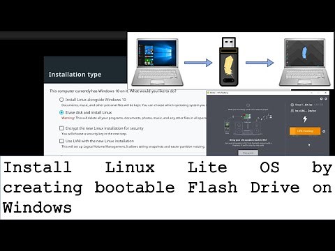Install Linux Lite OS using Flash Drive on Windows