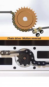 256K views · 953 reactions | Chain drive- motion reversal #howitwork #howitmade #mechanical #mechanism Mechanical and Automation Systems | Mechanical and Automation Systems | Facebook