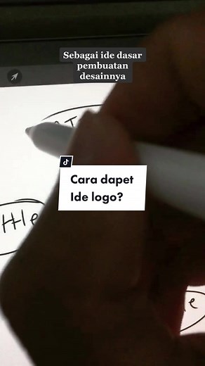 Logo Design Tutorial: How to Get Creative Logo Ideas