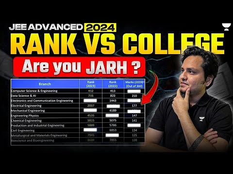 JEE Advanced 2024: Rank Vs College || All IITs Branch-wise CUTOFFs 🔥