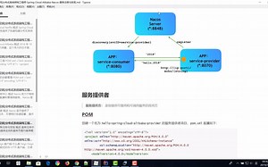 051.Spring Cloud Alibaba-Nacos-服务注册与发现