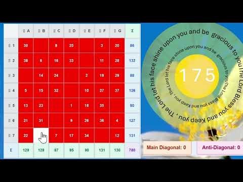 7 X 7 magic square ( Method 4)