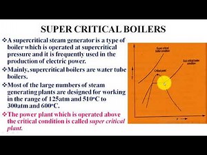 Super Critical Boiler, Types, Drum type & Once through boiler |Natural convection, ForcedCirculation