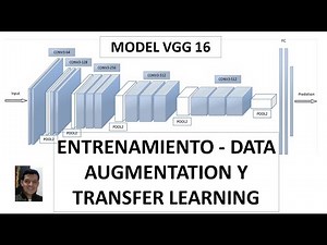 Data Augmentation para clasificación de imágenes usando keras - tensorflow ( Parte 2 )