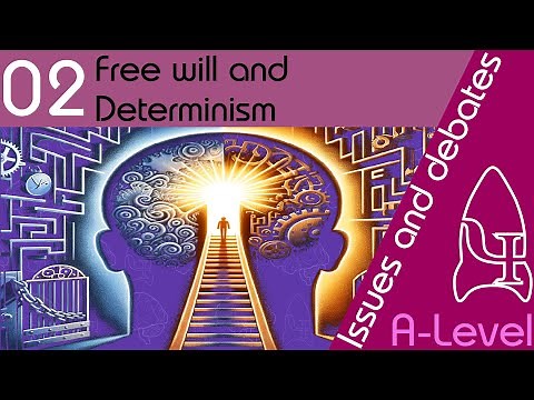 Free will and determinism - Issues and debates [A-Level Psychology]