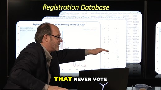 The trial of the century, Coomer v. Lindell, left out critical evidence. Now, we’re showing you what the jury never got to hear. “What I found were the algorithms controlling voter registrations and ballots—down to the county, age group, and vote total. This wasn’t human error. It was machine-driven. It was planned.” Watch the full movie now at Lindelltv.com/scientific-proof/ Even with the big win for this jury trial, Mike and MyPillow still need your support. 👉 GiveSendGo.com/Lindell | Lindell