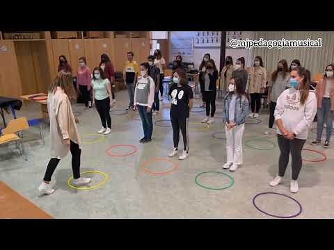 Actividades de Música y Movimiento