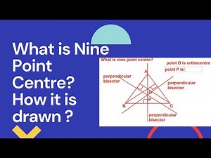 What is nine point centre and how it is drawn | Simple Math